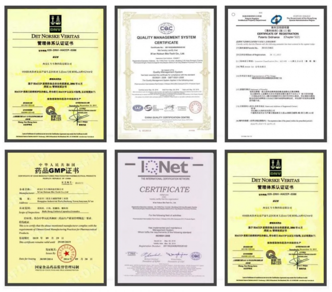 Giảm cân nguyên liệu nguyên liệu  bột trắng Cas 2381089-83-2 3